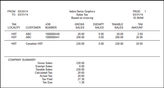 Sales Tax Report